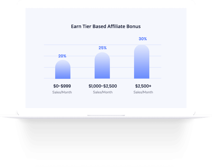 Affiliates Area