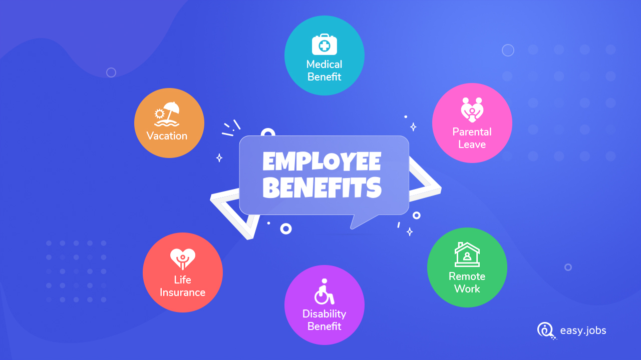 employee compensation and benefits