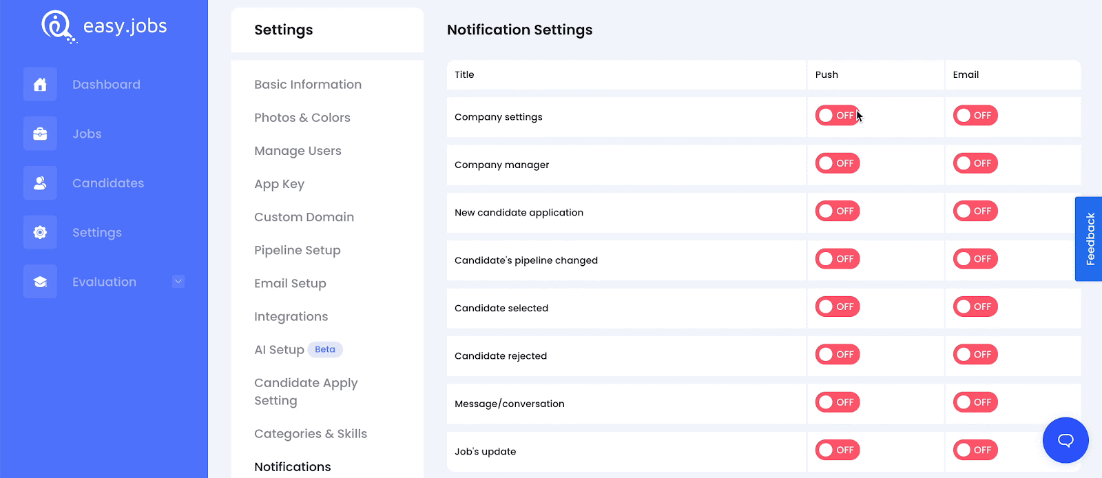 Advanced Notification Panel