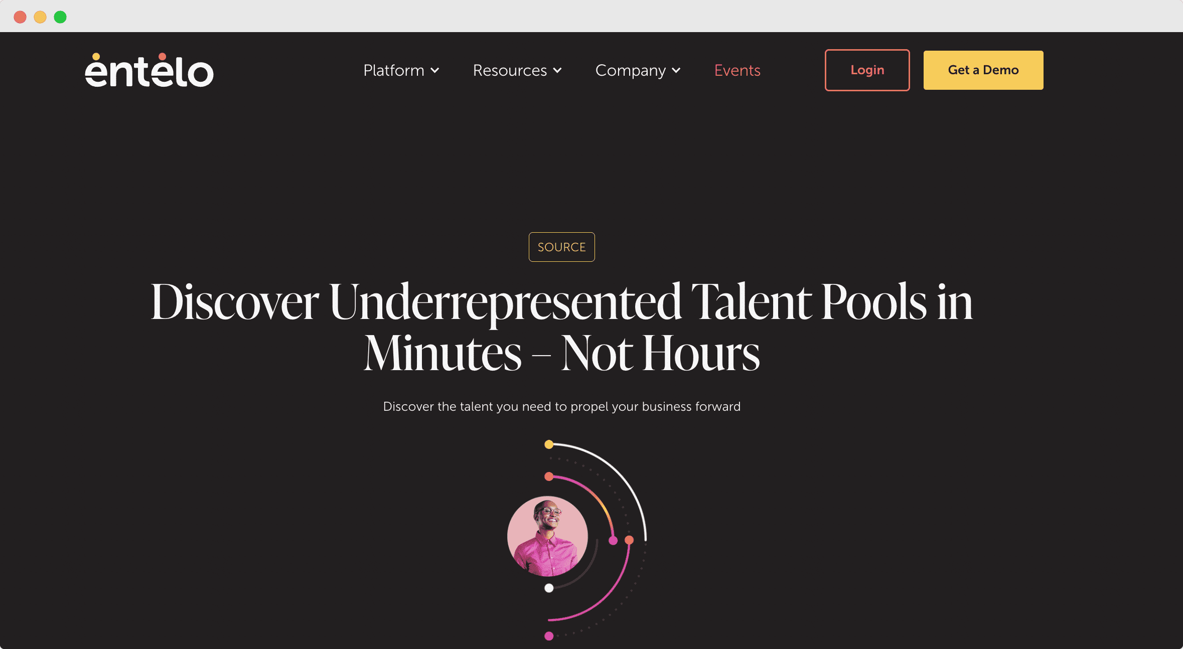 Entelo Diversity Hiring Tool