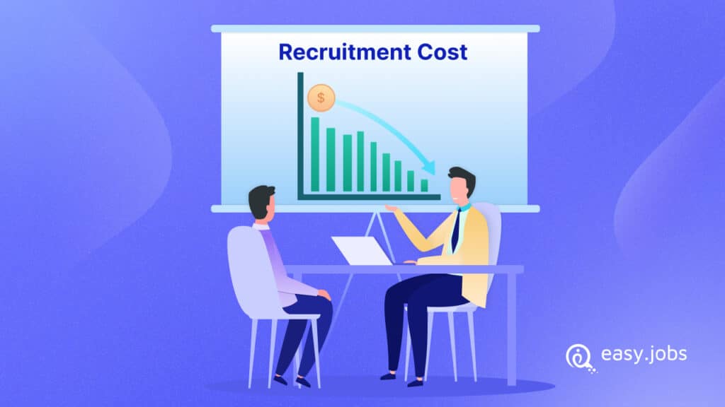 External Recruitment Costs