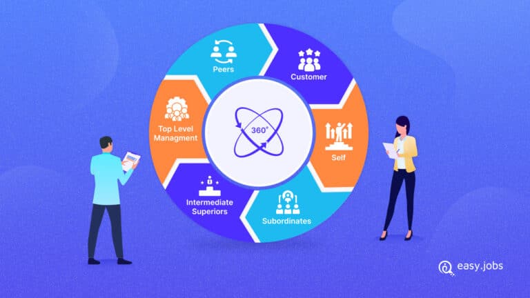 Guide to 360 Degree Evaluation: Everything You Need to Know as HR Executive