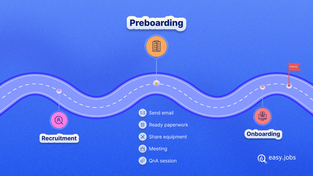 what is preboarding
