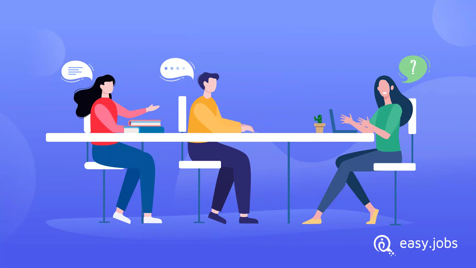 Phone Interview Questions