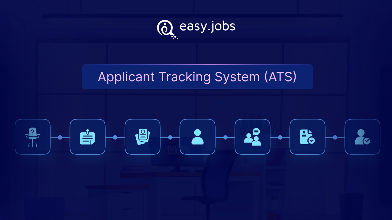 Applicant Tracking System