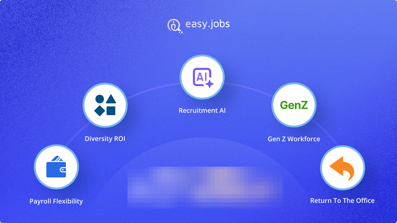 Clear Application Journey