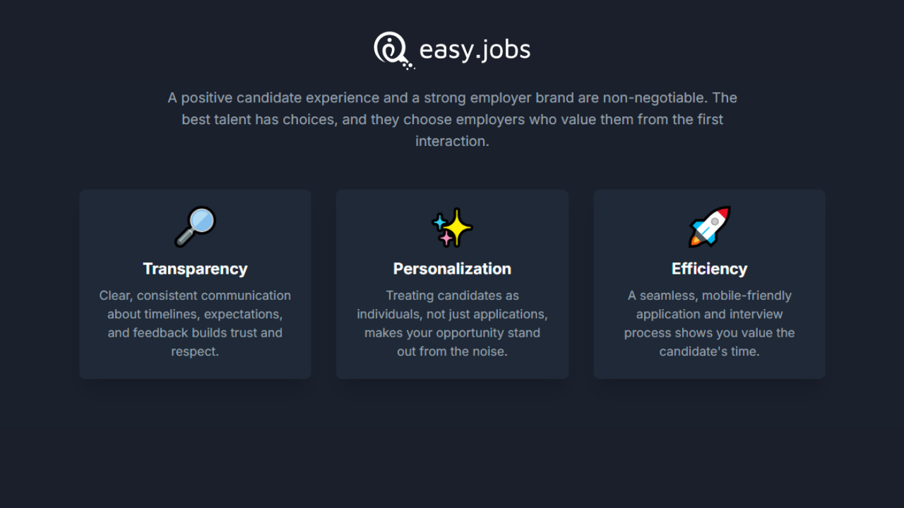 Recruitment Trends