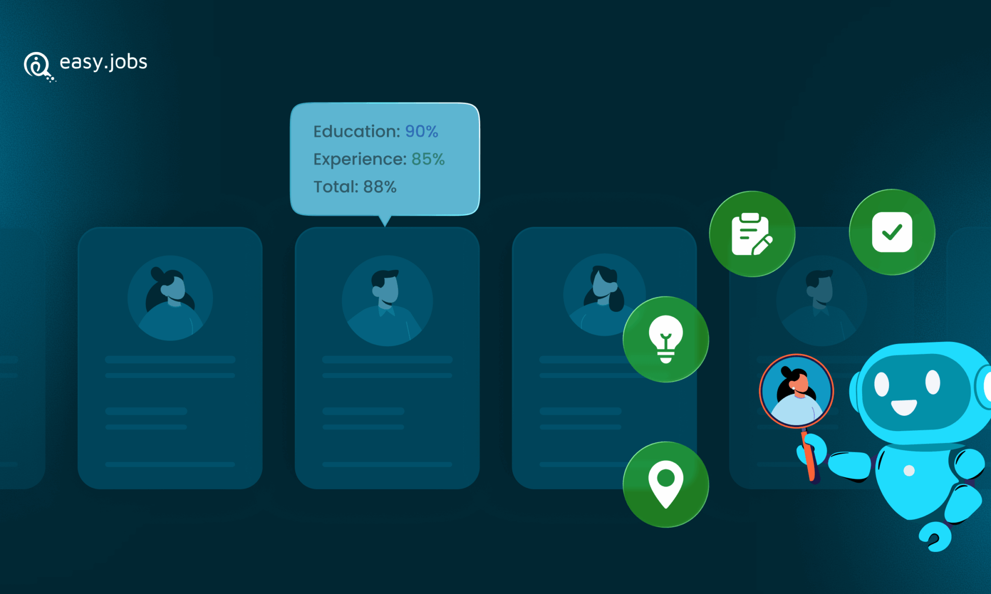 Candidate Assessment