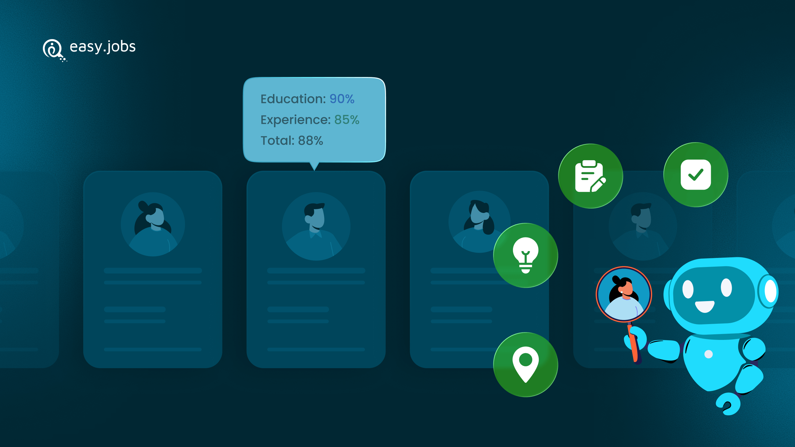 Candidate Assessment