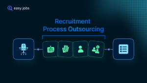 Recruitment Process Outsourcing