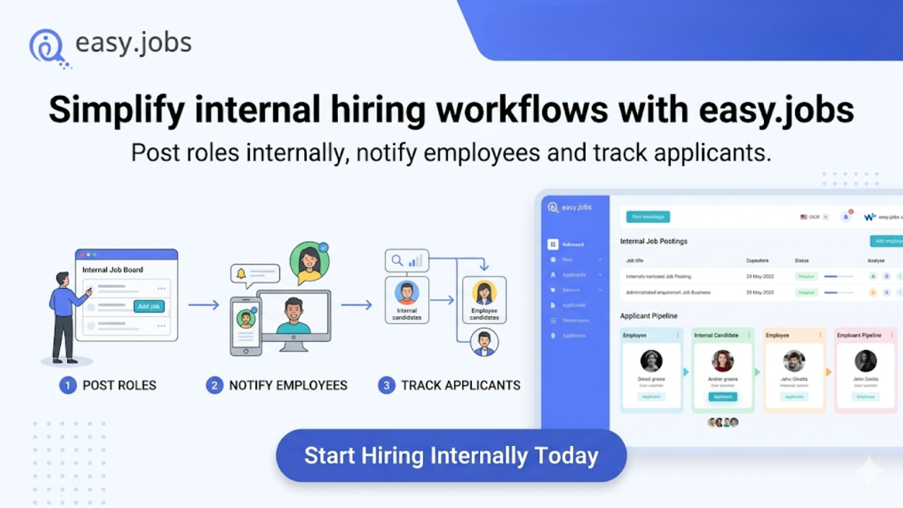 Internal Recruiting