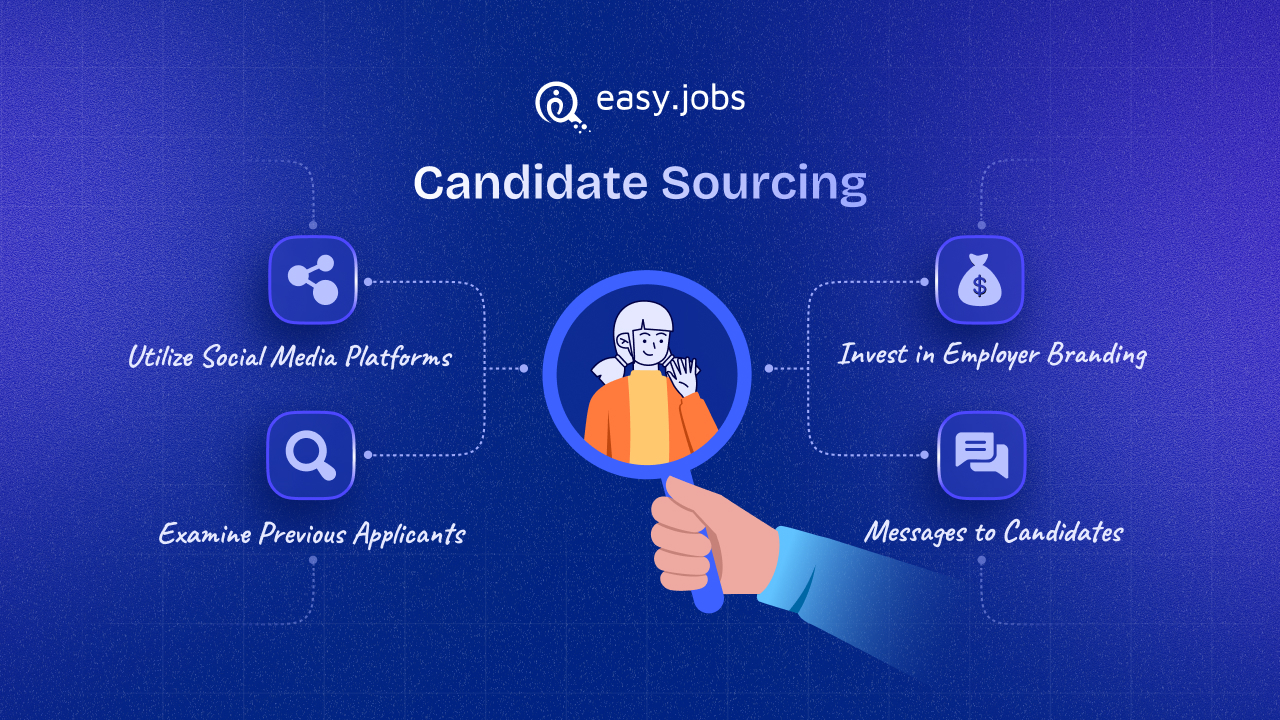 Candidate Sourcing: Definition, Strategies & Tools for Recruiters 1 Candidate Sourcing