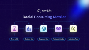 Social Recruiting Metrics