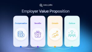 Employer Value Proposition
