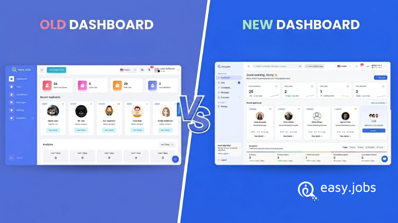 A New Look for easy.jobs: Your Recruitment Dashboard Redesigned for Speed, Clarity & What’s Next? 2 recruitment dashboard
